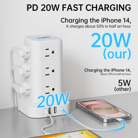 SMALLRT PD20W angled flat plug and 6.5ft cord for tight spaces and extended reach