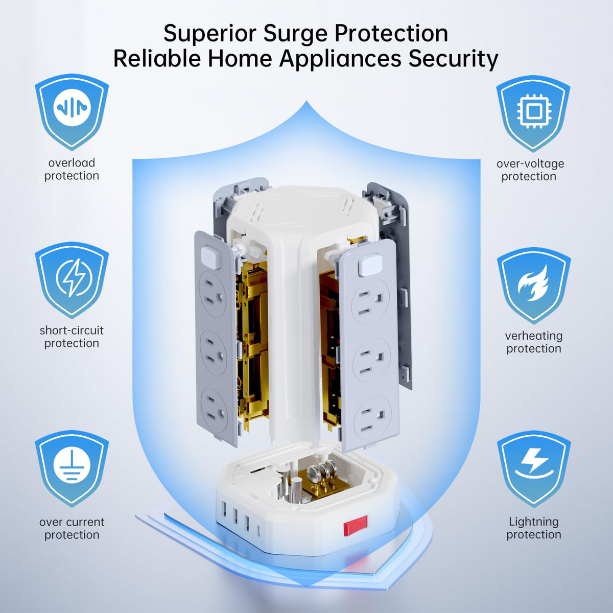 SMALLRT demonstrating bulky adapter use without blocking adjacent outlets