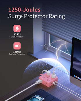 SmallRT pink surge protection with master switch for safe operation.