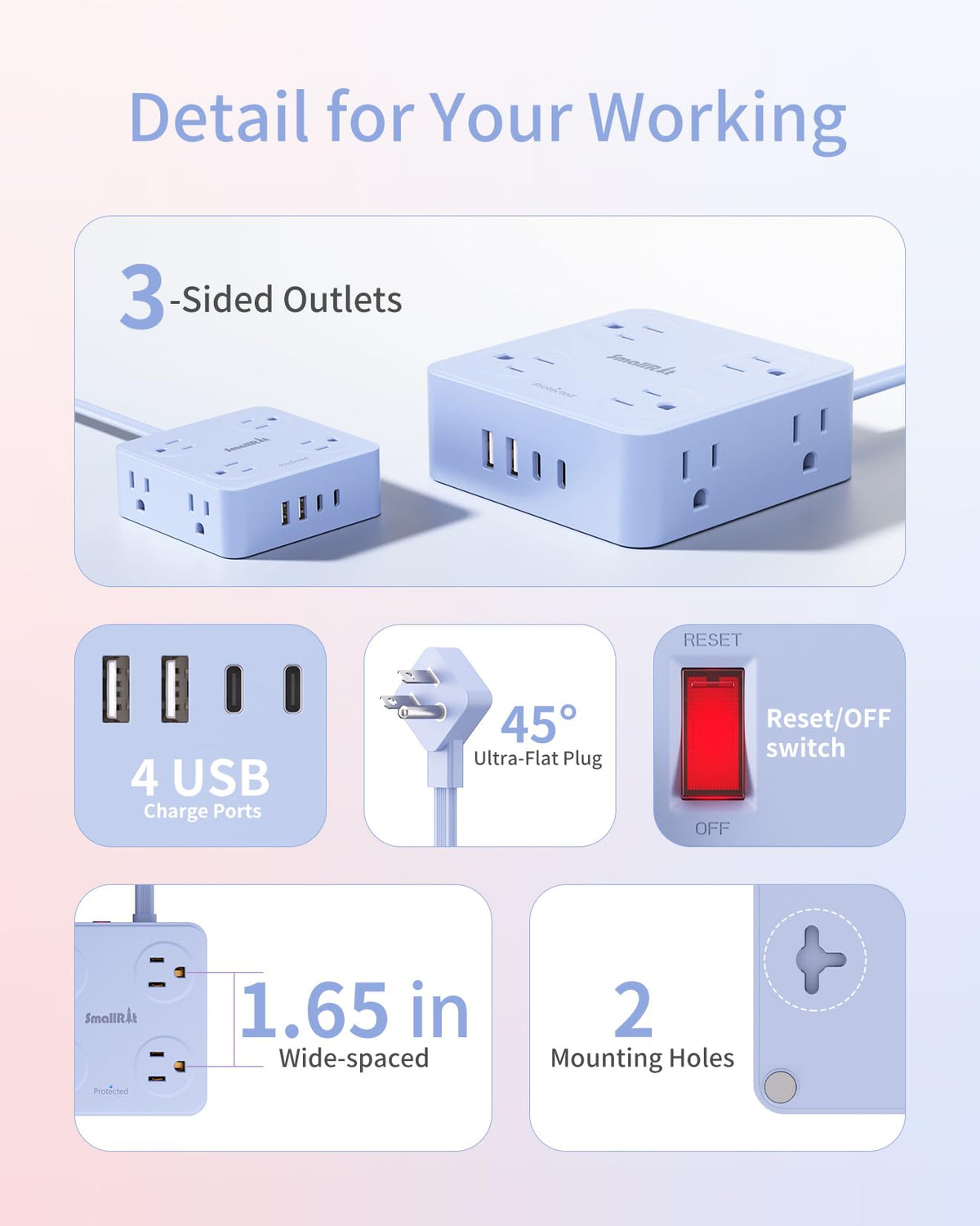SmallRT surge protection with overload safeguards protects connected gear.