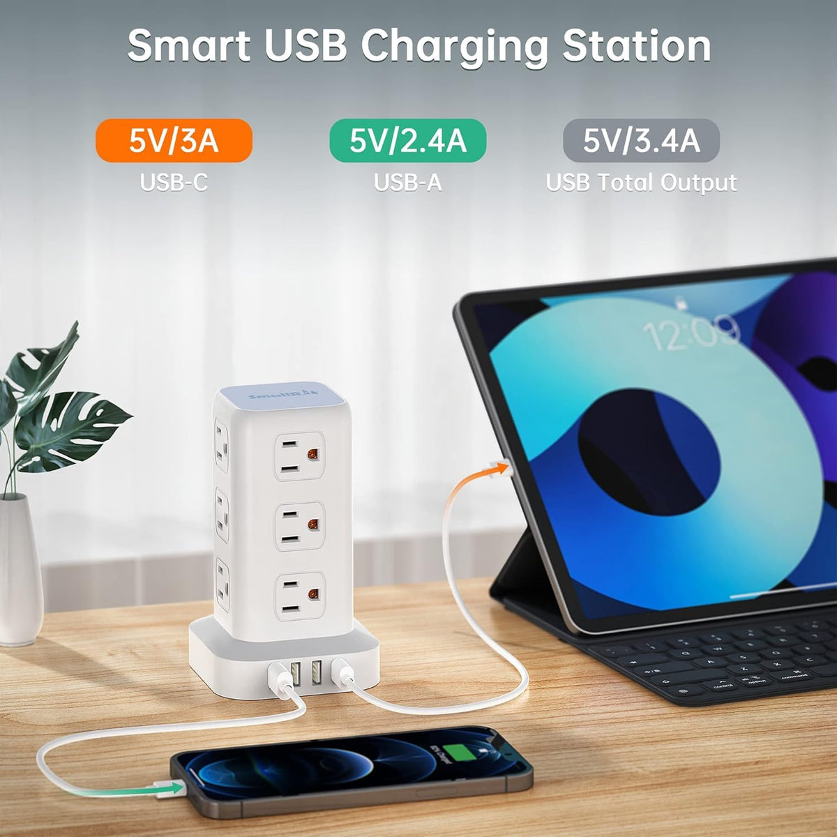 SMALLRT closeup of top USB ports showing USB‑C and fast charging convenience
