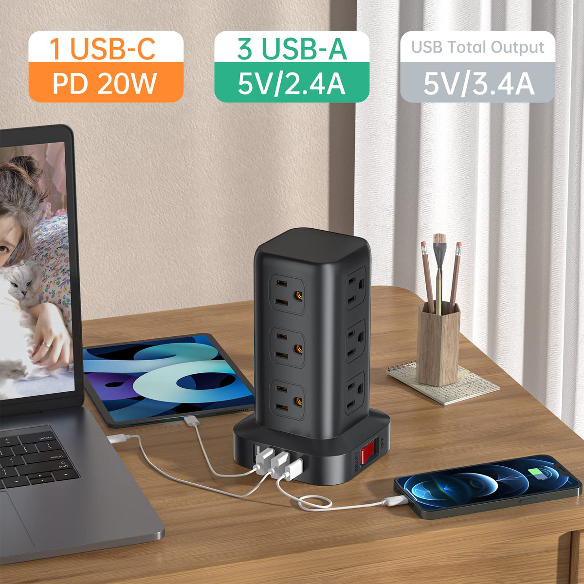SMALLRT USB ports closeup featuring PD 20W USB-C and fast charging benefit