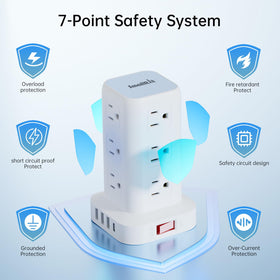 SMALLRT close-up of USB ports, USB-C fast charging for devices