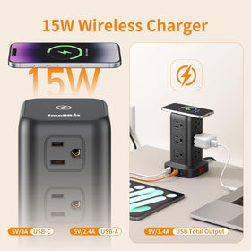 SMALLRT closeup of USB ports highlighting fast USB‑C charging