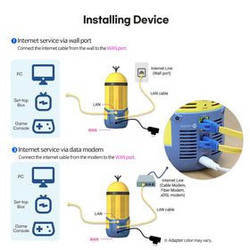 Smart Air Davolink Minions Series 8K streaming readiness supports high-resolution entertainment.