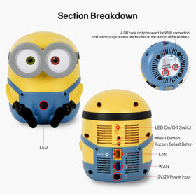 Davolink Minions Series mesh setup demonstrating seamless coverage
