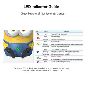 Davolink Minions Series WiFi 6 LED glow indicating performance