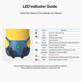 Smart Air Davolink Minions Series WPA3 security emphasizes safer home Wi-Fi.