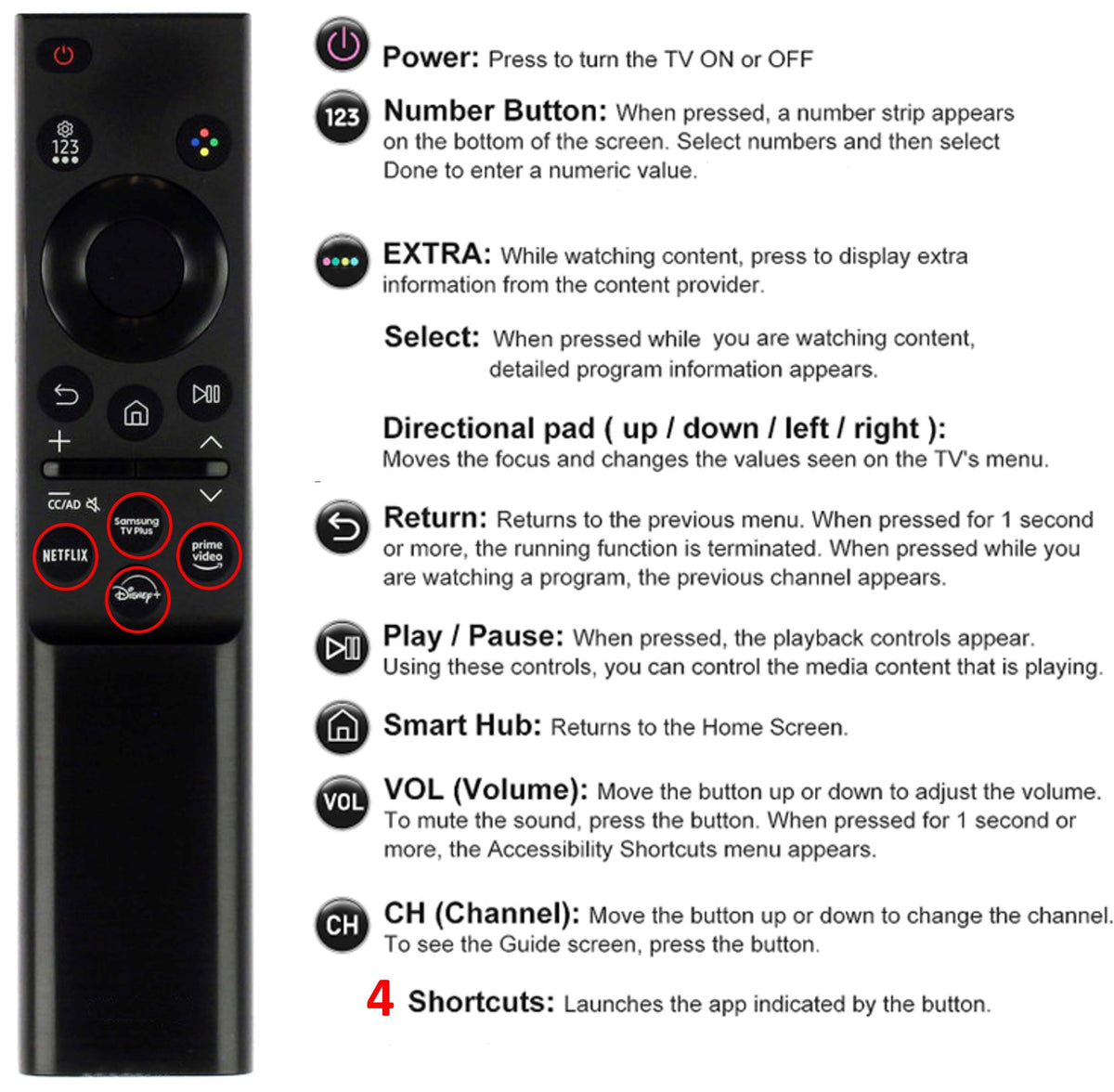 Smartby BN59-01457A held in hand to show compact size and comfortable grip for users