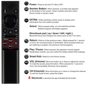Smartby BN59-01457A held in hand to show compact size and comfortable grip for users