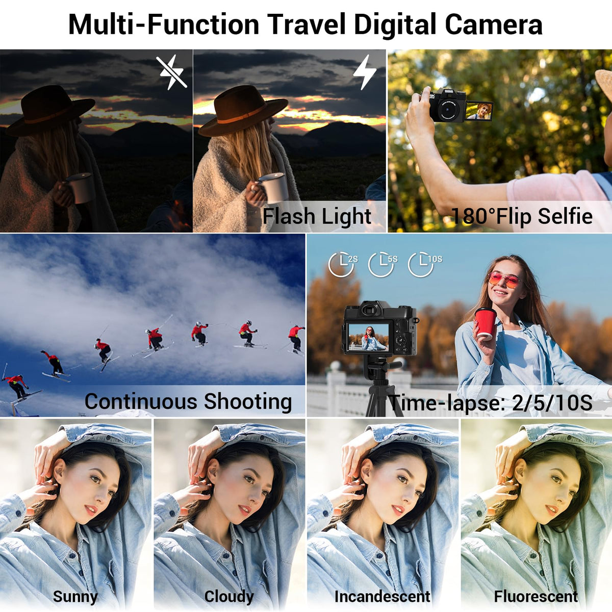 SMARTKLIK camera 64gb-sd-card-included ready to shoot right away.