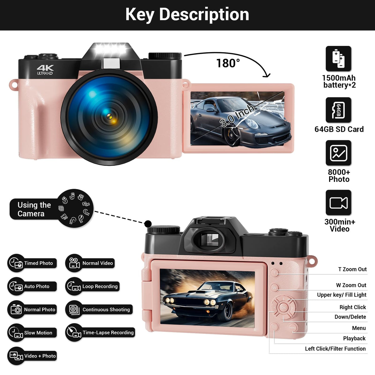 SMARTKLIK compact travel camera ideal as a thoughtful gift