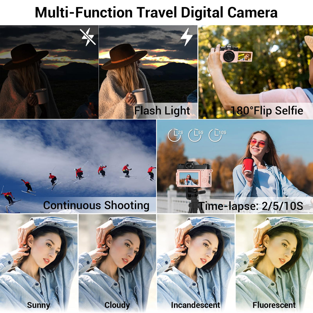 SMARTKLIK WiFi transfer and webcam mode for quick sharing and streaming