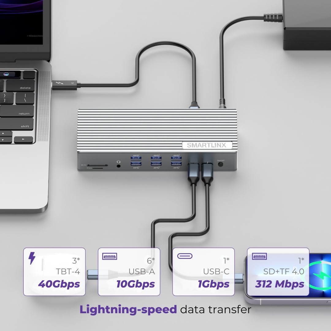 Smartlinx Thunderbolt dock compatibility with Windows and macOS boosts cross-platform productivity.