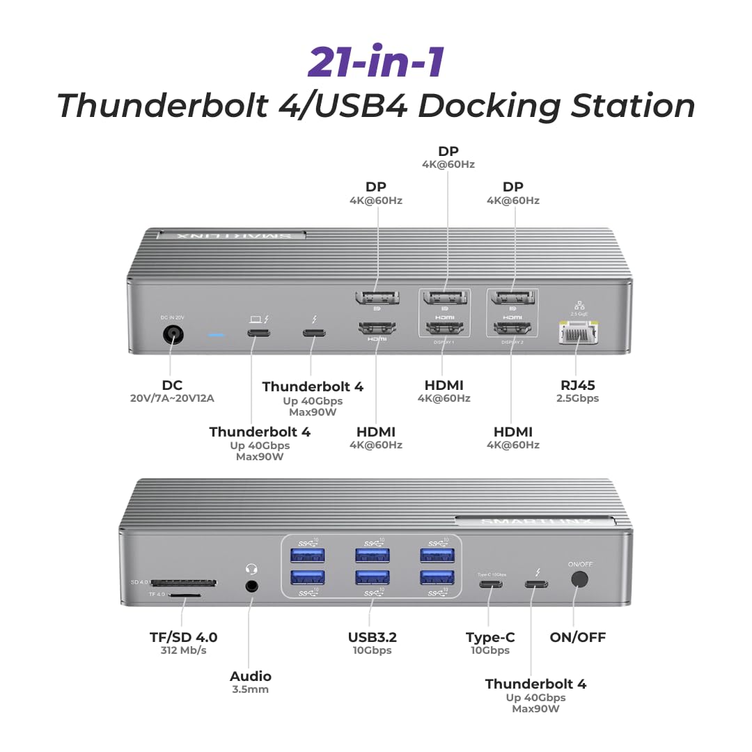Smartlinx Thunderbolt dock ports connectivity enables versatile multi-device setups.