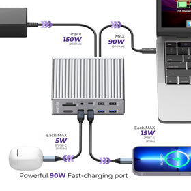 Smartlinx Thunderbolt 4 Dock supports up to 8K@60Hz on Windows for vivid visuals.