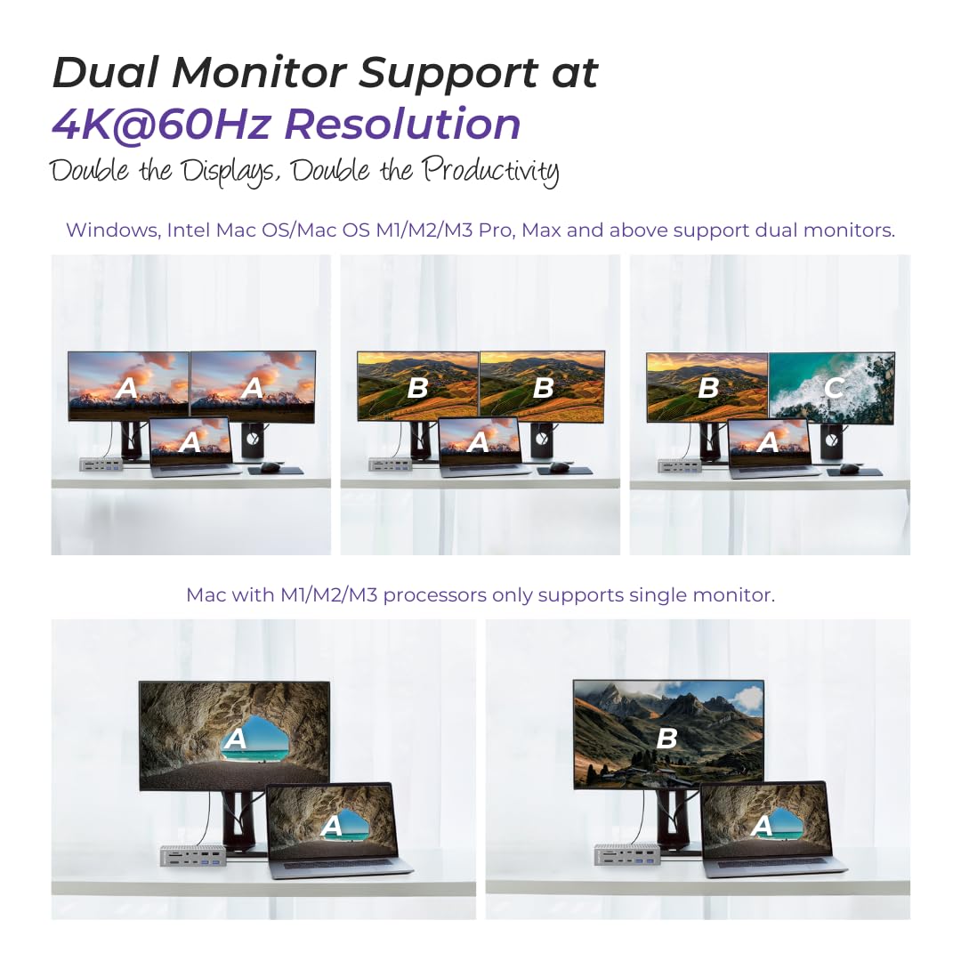 Smartlinx Thunderbolt 4 Dock dual 4K output enabling crisp multi-monitor productivity.