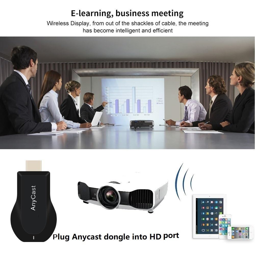 SmartSee Anycast MacBook mirroring to projector via wireless display