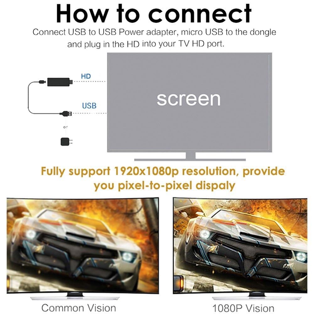 SmartSee MiraScreen hotel presentation setup for quick room screen sharing