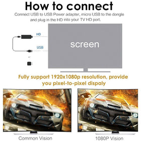 SmartSee MiraScreen hotel presentation setup for quick room screen sharing