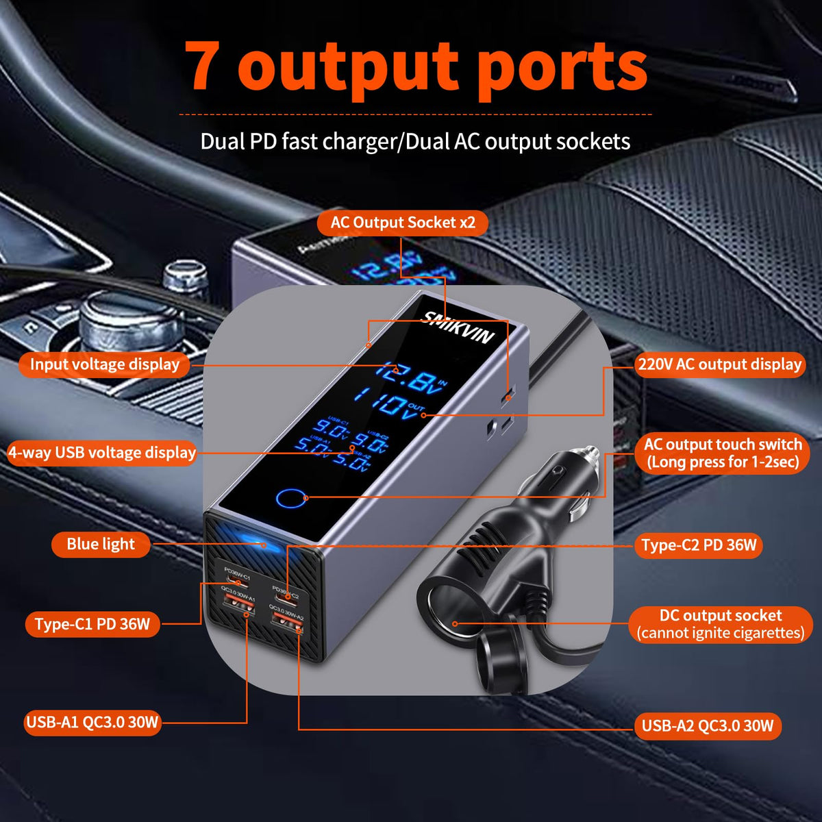 SMIKVIN USB ports and independent AC switches for controlled power use