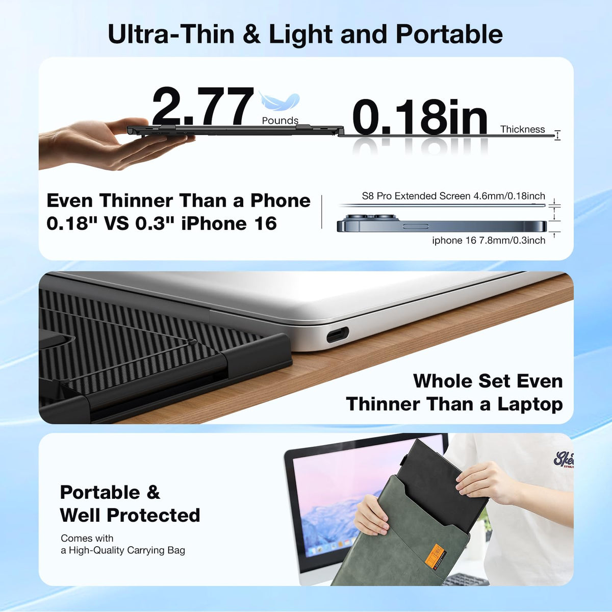 SMISEACOW 15.6-inch FHD IPS display providing sharp visuals for work.