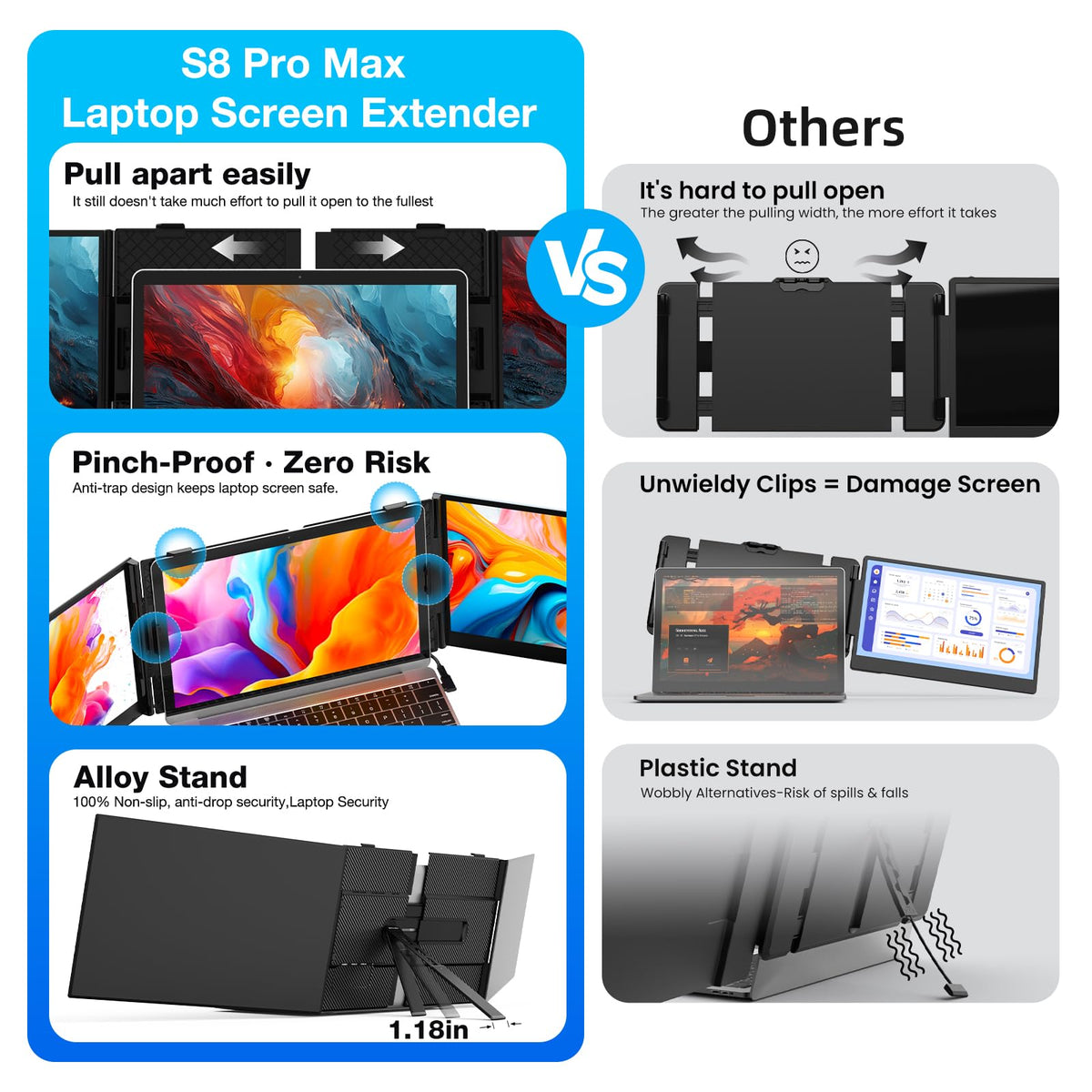 SMISEACOW double-screen setup enables multitasking on the go.