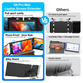 SMISEACOW double-screen setup enables multitasking on the go.