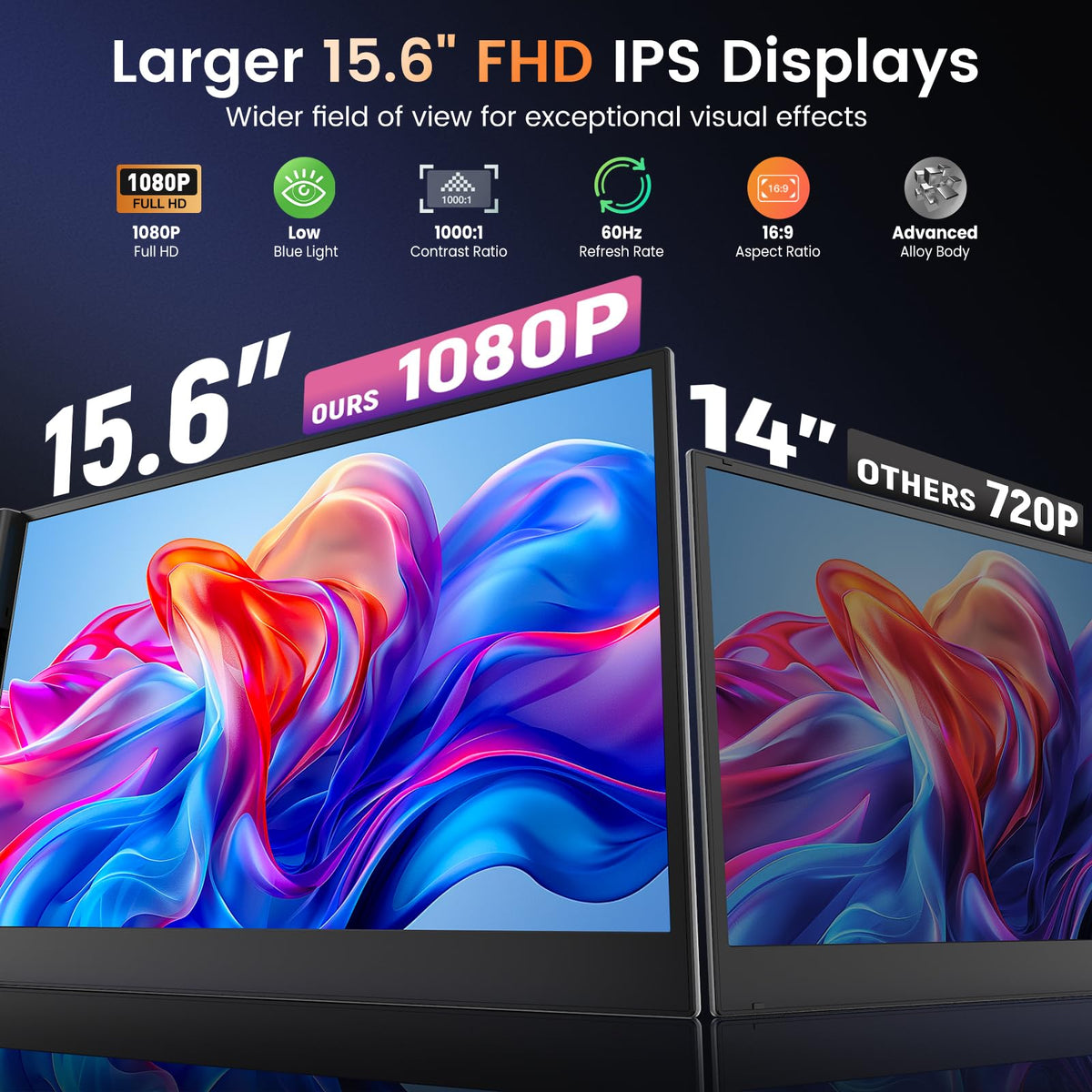 SMISEACOW 1080p IPS display showcases vibrant color for precise work.