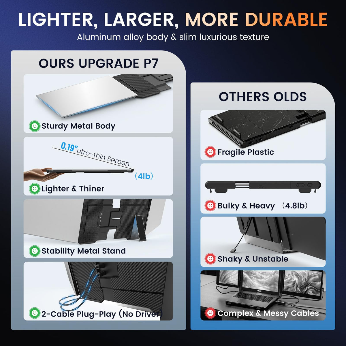 SMISEACOW plug-and-play connectivity with USB-C for quick setup.