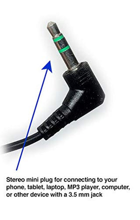 SmithOutlet 3.5 mm plug compatibility with Chromebooks and laptops.