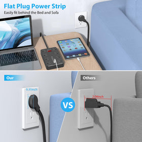 SMNICE close-up of widely spaced outlets, prevents adapter crowding