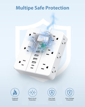 SMNICE flat plug closeup tucked behind furniture, saves space
