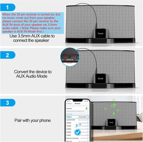 Aux cable included for quick fallback if no sound occurs