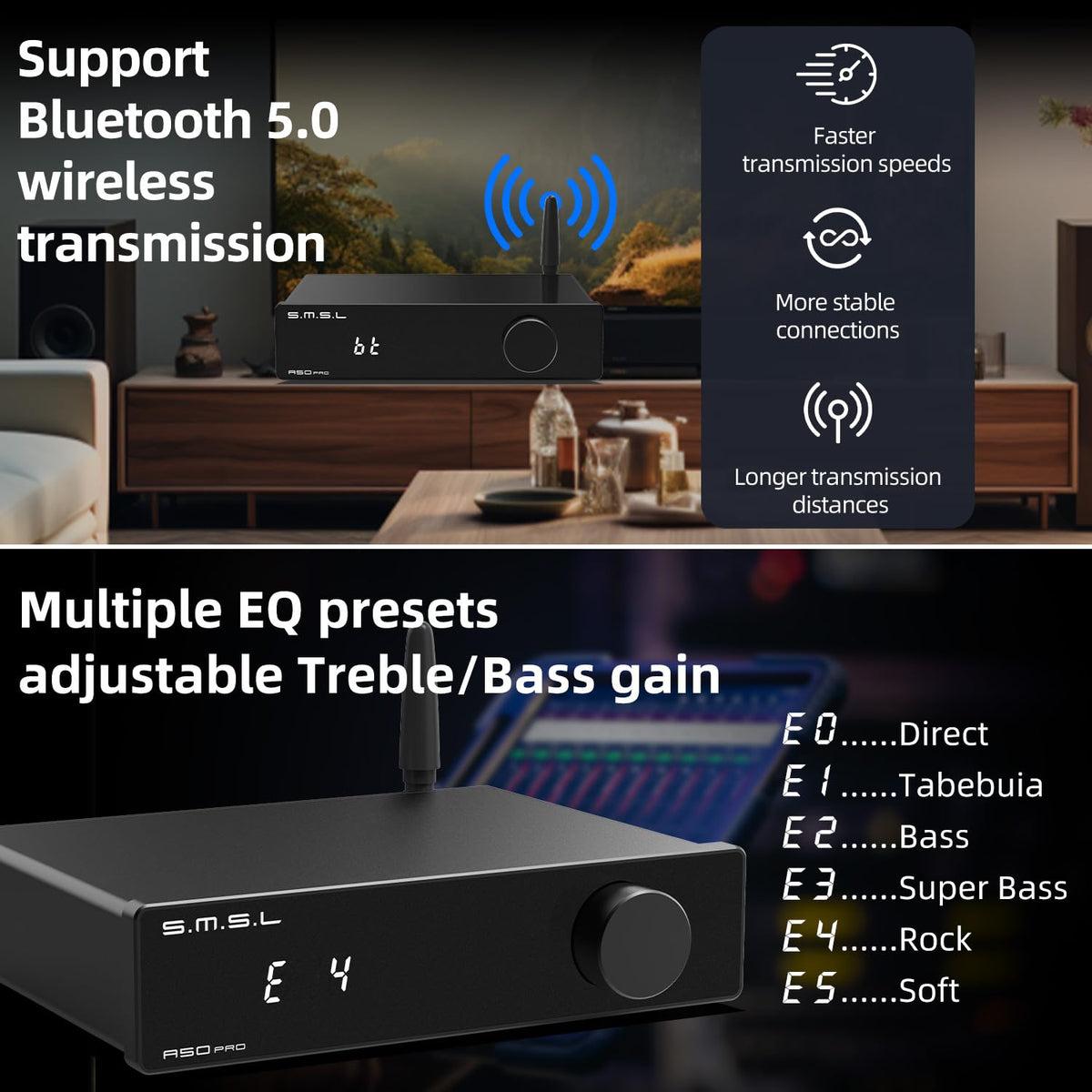 S.M.S.L A50 Pro USB-C driver-free enables instant connections with compatible devices.