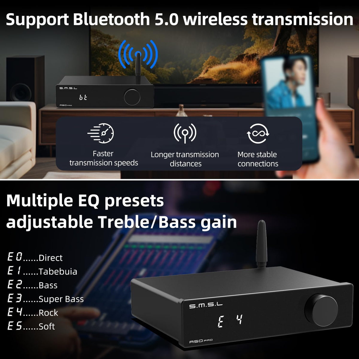 HDMI ARC connection on the A50Pro for TV audio pass-through