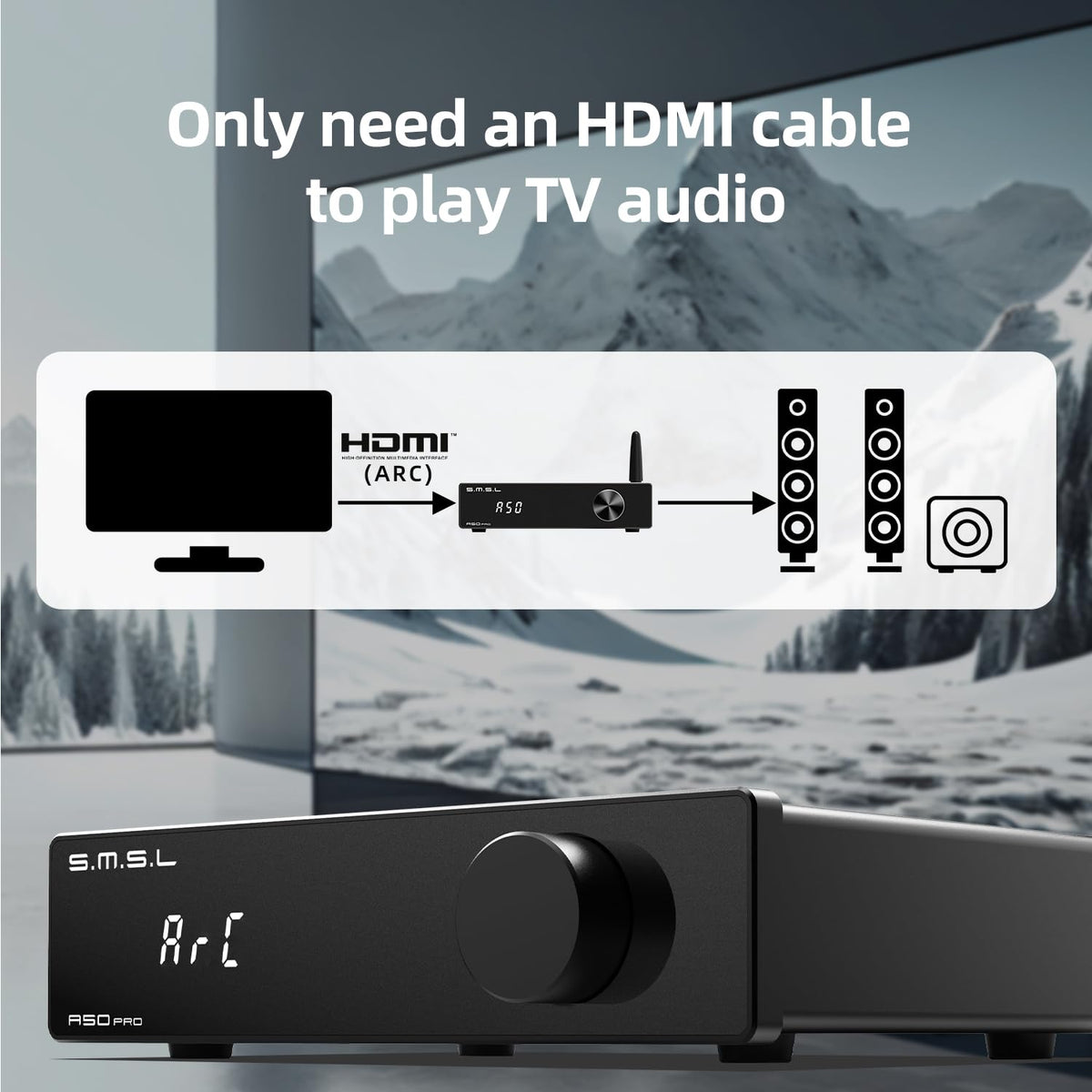Rear ports on the A50Pro for HDMI ARC, USB, optical, and AUX connections