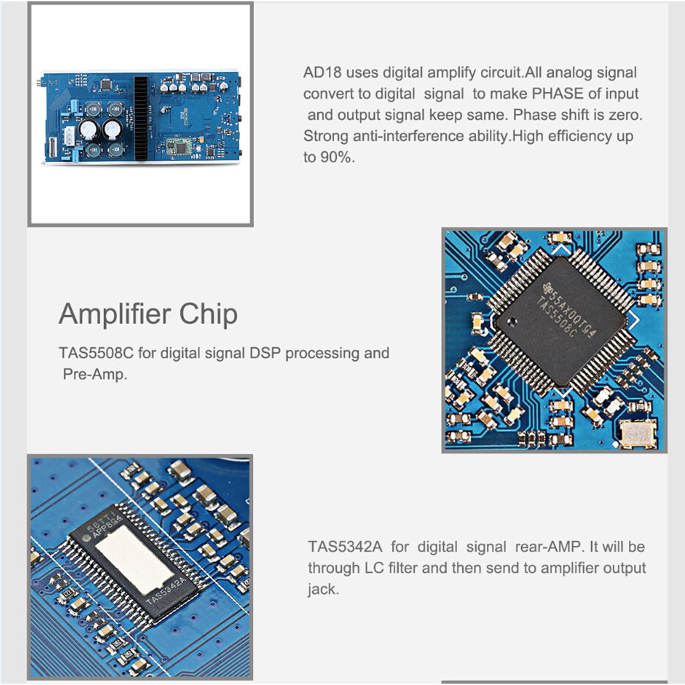 S.M.S.L AD18 compact digital amplifier suitable for desks.