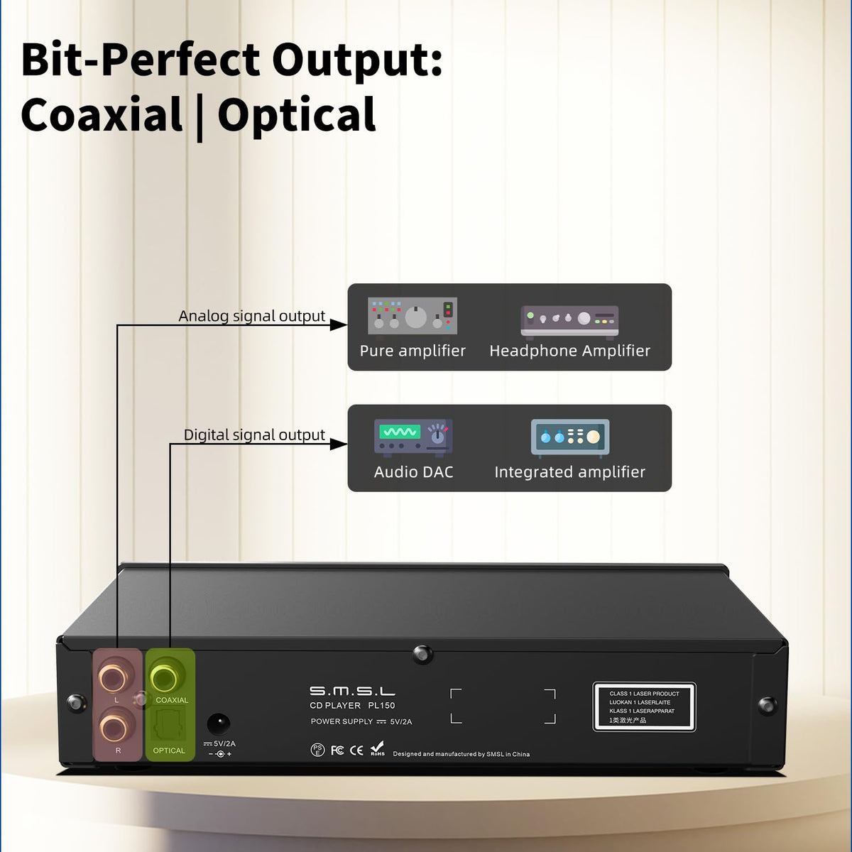 SMSL PL150 IPS display offers clear readouts from angles.