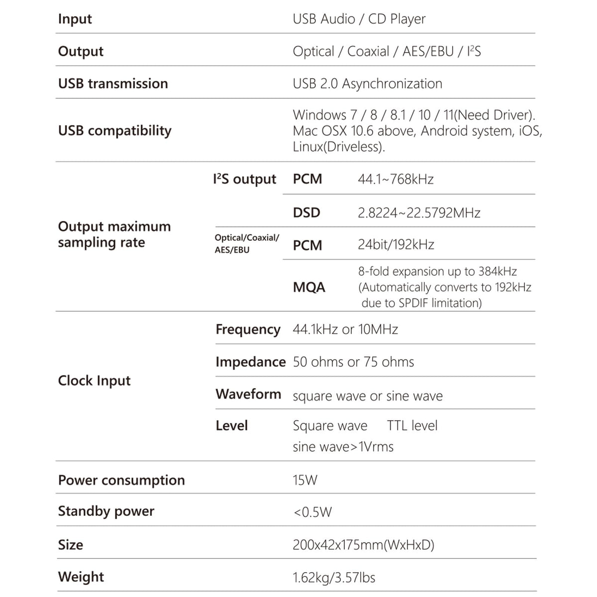SMSL PL200T USB connection enables high-resolution audio from digital libraries.