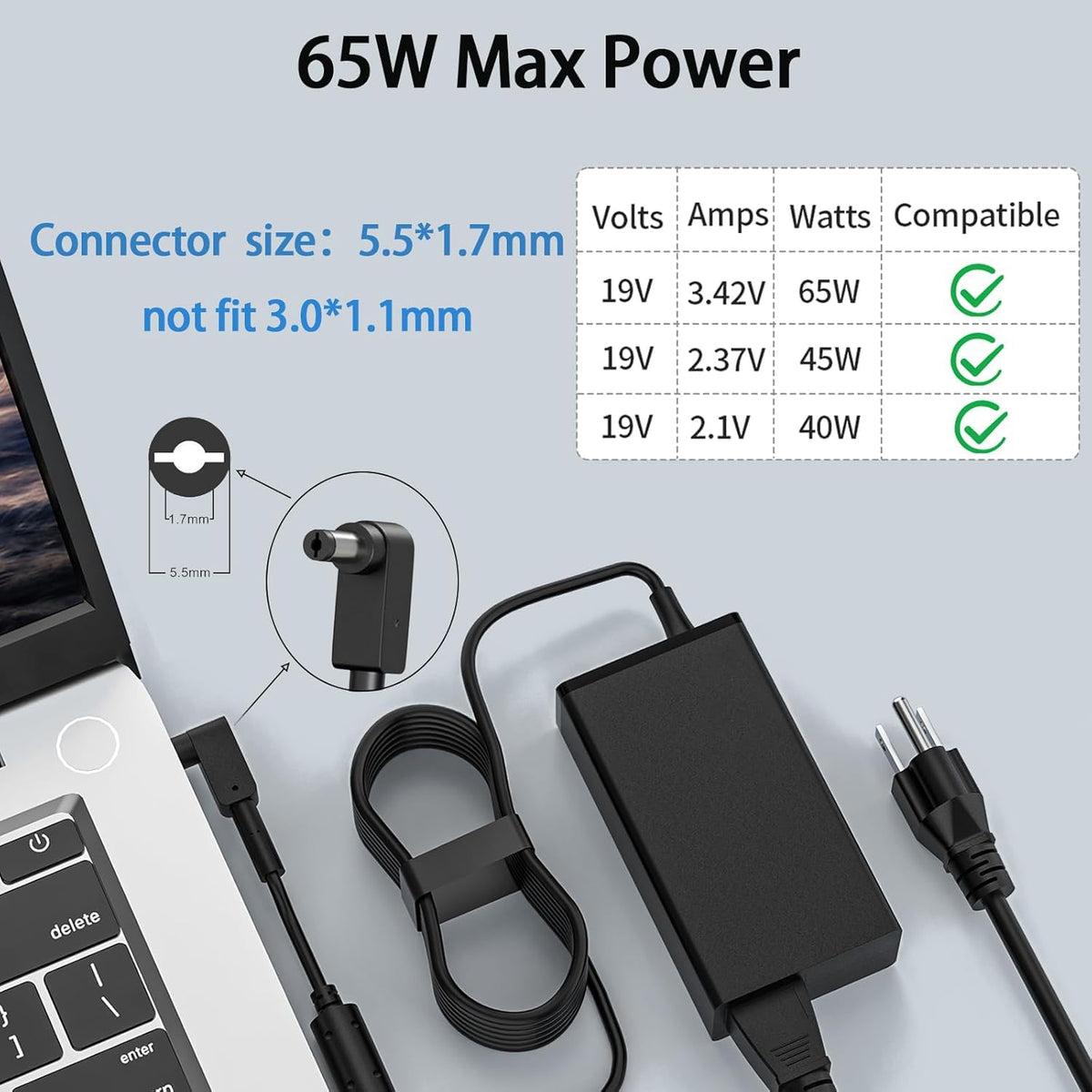 Smsutu N19C3 compact charger ideal for daily home or office use