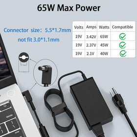 Smsutu N19C3 compact charger ideal for daily home or office use