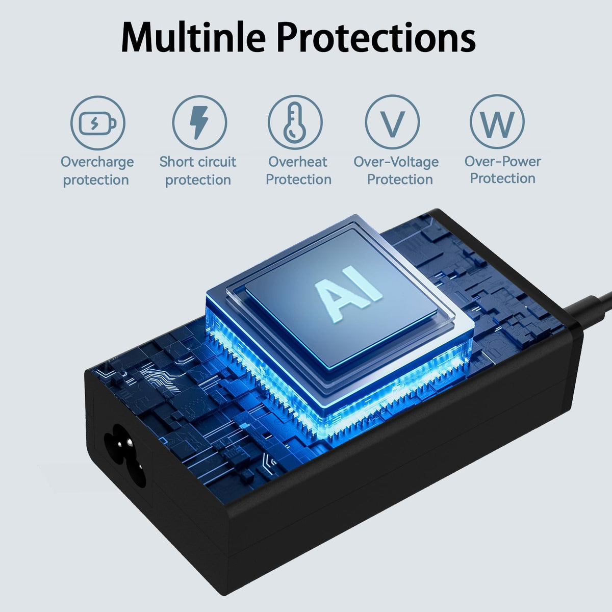 Smsutu N19C3 safety protections guard against surges and overheating