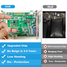 SNSYIY battery installed in a MacBook Air demonstrating easy replacement