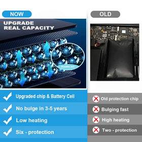 SNSYIY battery label with A1964 specs 58.19Wh 11.41V for easy model verification