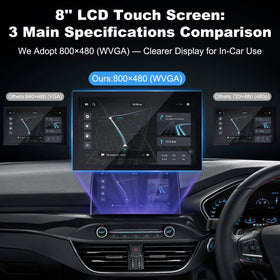 Sobalai DJ080PA-01A 8-inch screen comes with a 2-year warranty for hassle-free support.
