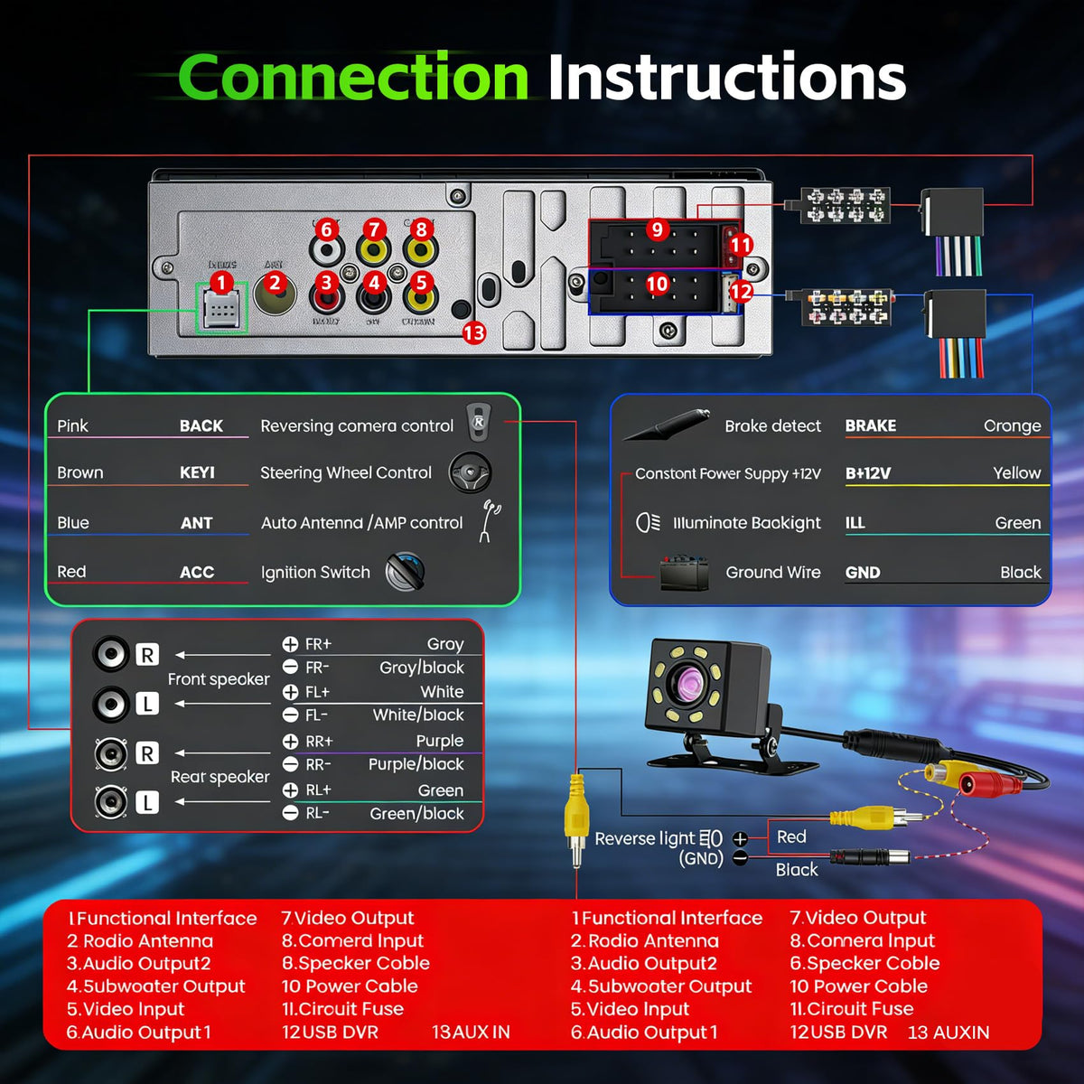 Sobalai dual USB ports offer data transfer and charging.