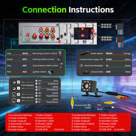 Sobalai dual USB ports offer data transfer and charging.