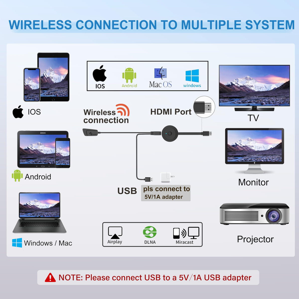 soclllife android and windows casting to a larger display for entertainment