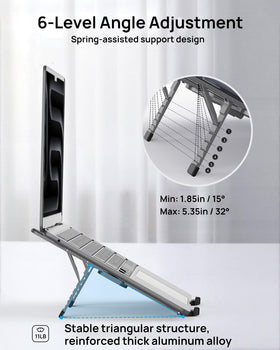 SODI open-vented-design-for-heat-dissipation keeps devices cooler during use.
